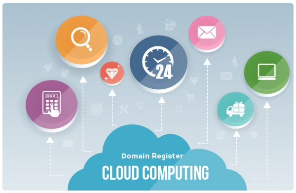 check domain, domain availability, web hosting in Bangalore, domain name search, domain check, Register Your Own Domain Name in India, Domain Registration in Bangalore, bangalore web hosting, web hosting services